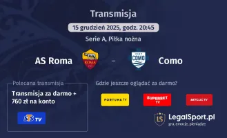 AS Roma - Como gdzie oglądać? (15.12)