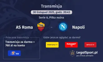 AS Roma - Napoli gdzie oglądać? (30.11)
