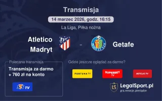 Atletico Madryt - Getafe gdzie oglądać? (14.03)