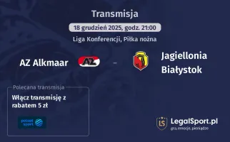AZ Alkmaar - Jagiellonia Białystok gdzie oglądać? (18.12)
