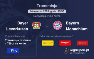 Bayer Leverkusen - Bayern Monachium gdzie oglądać? (14.03)