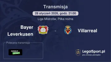 Bayer Leverkusen - Villarreal gdzie oglądać (28.01.2026)