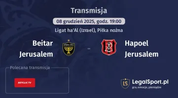 Beitar Jerusalem - Hapoel Jerusalem gdzie oglądać? (08.12)