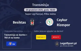 Besiktas - Caykur Rizespor gdzie oglądać? (20.12)