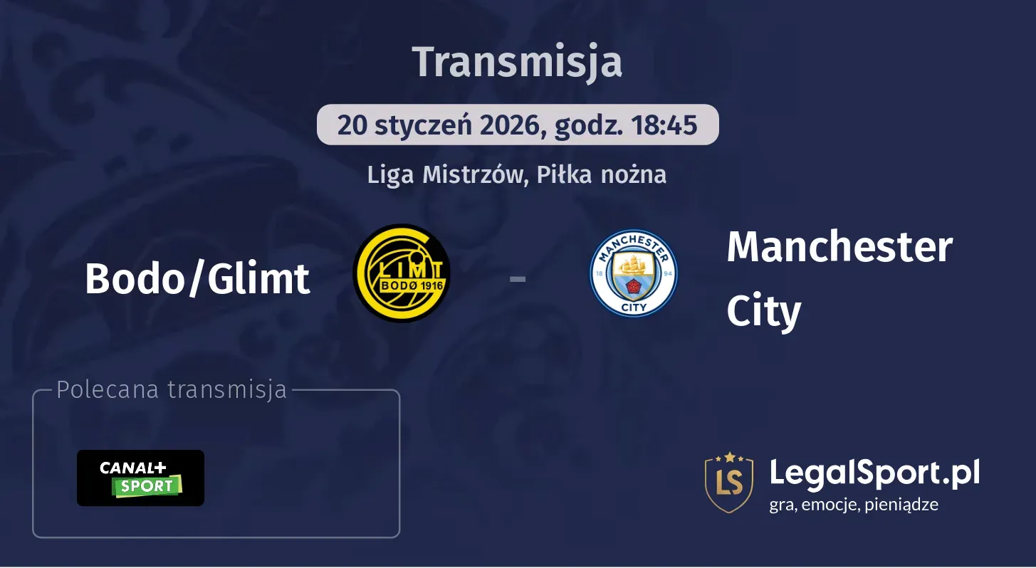 Bodo/Glimt - Manchester City Transmisje