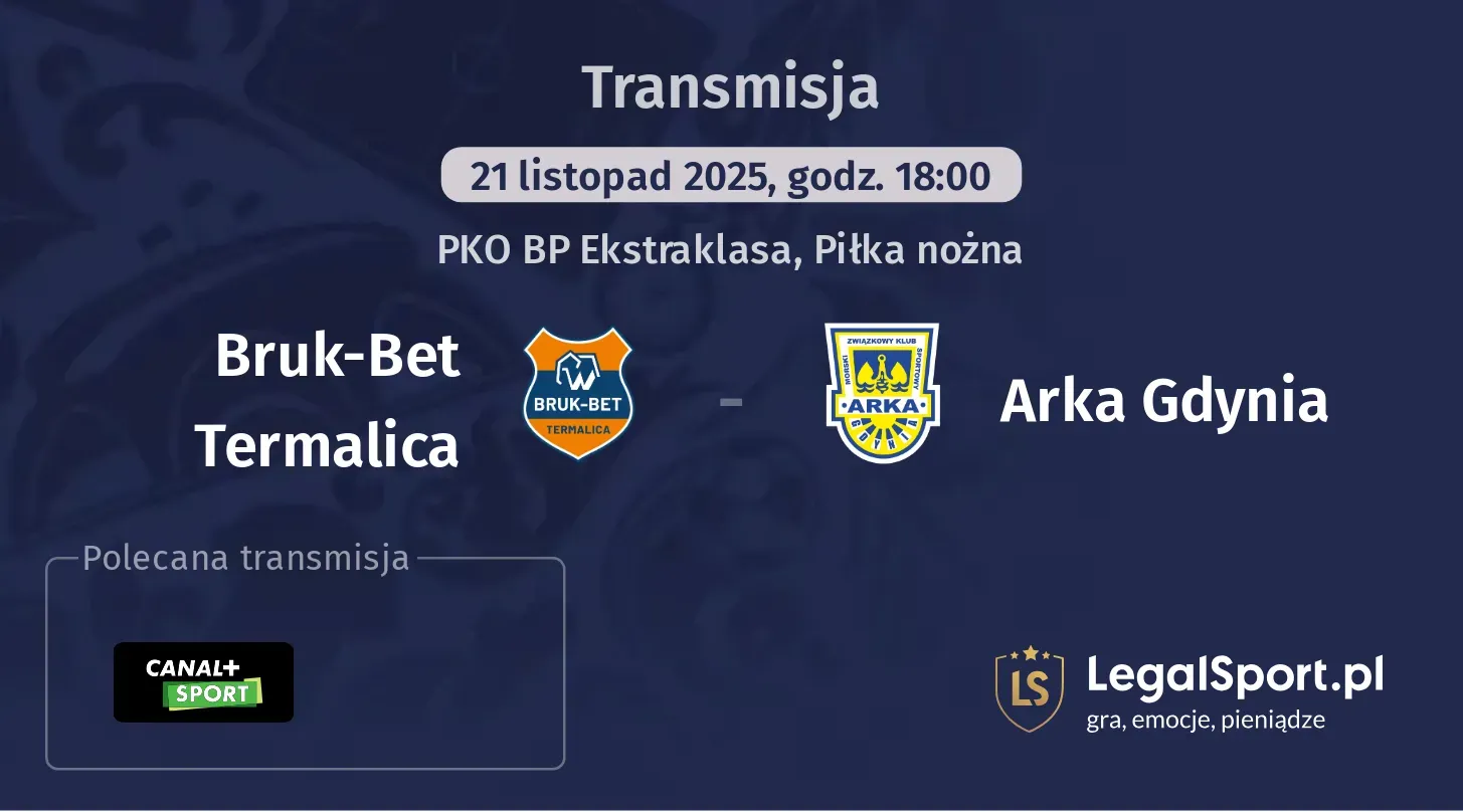 Bruk-Bet Termalica - Arka Gdynia Transmisje