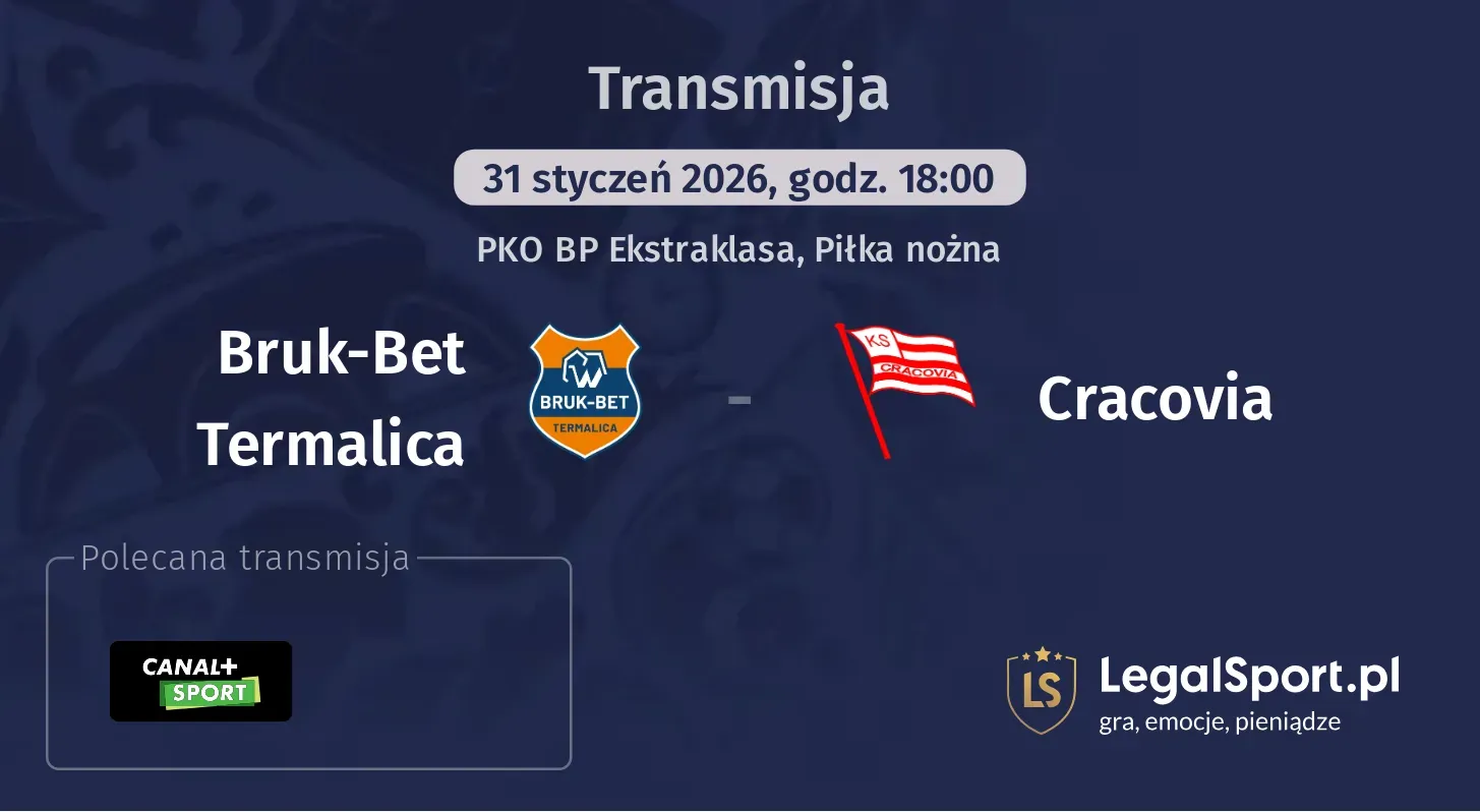 Bruk-Bet Termalica - Cracovia Transmisje