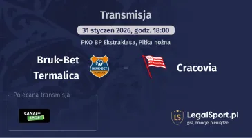 Bruk-Bet Termalica - Cracovia gdzie oglądać? (31.01)