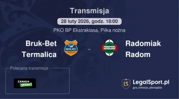 Bruk-Bet Termalica - Radomiak Radom gdzie oglądać (28.02.2026)