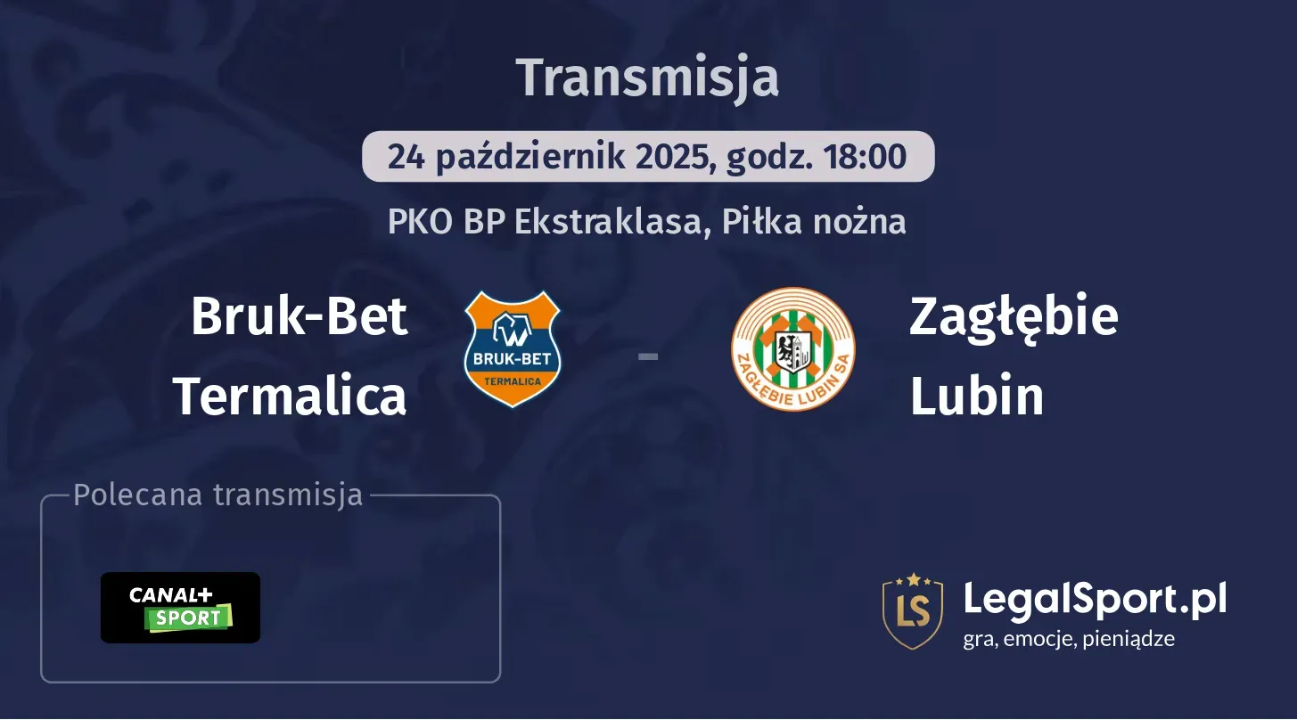Bruk-Bet Termalica - Zagłębie Lubin Transmisje