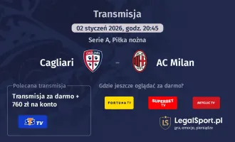 Cagliari - AC Milan gdzie oglądać (02.01.2026)