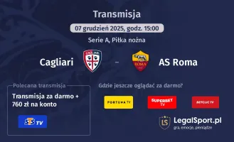 Cagliari - AS Roma gdzie oglądać? (07.12)