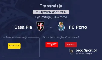 Casa Pia - FC Porto gdzie oglądać? (02.02)