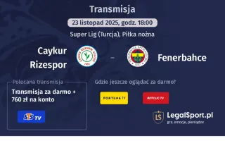 Caykur Rizespor - Fenerbahce gdzie oglądać? (23.11)