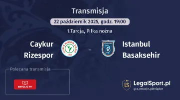 Caykur Rizespor - Istanbul Basaksehir gdzie oglądać?