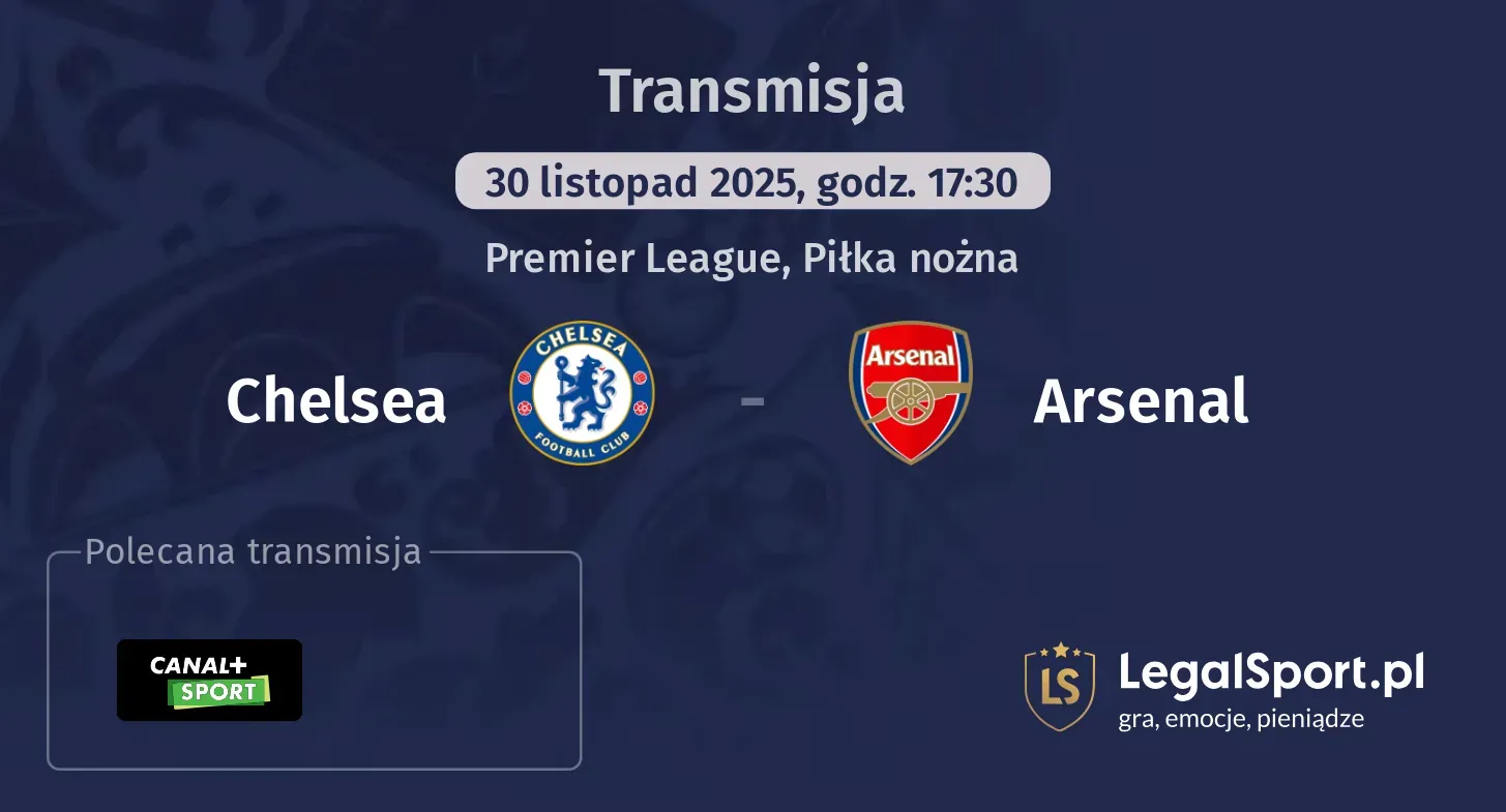 Chelsea - Arsenal Transmisje