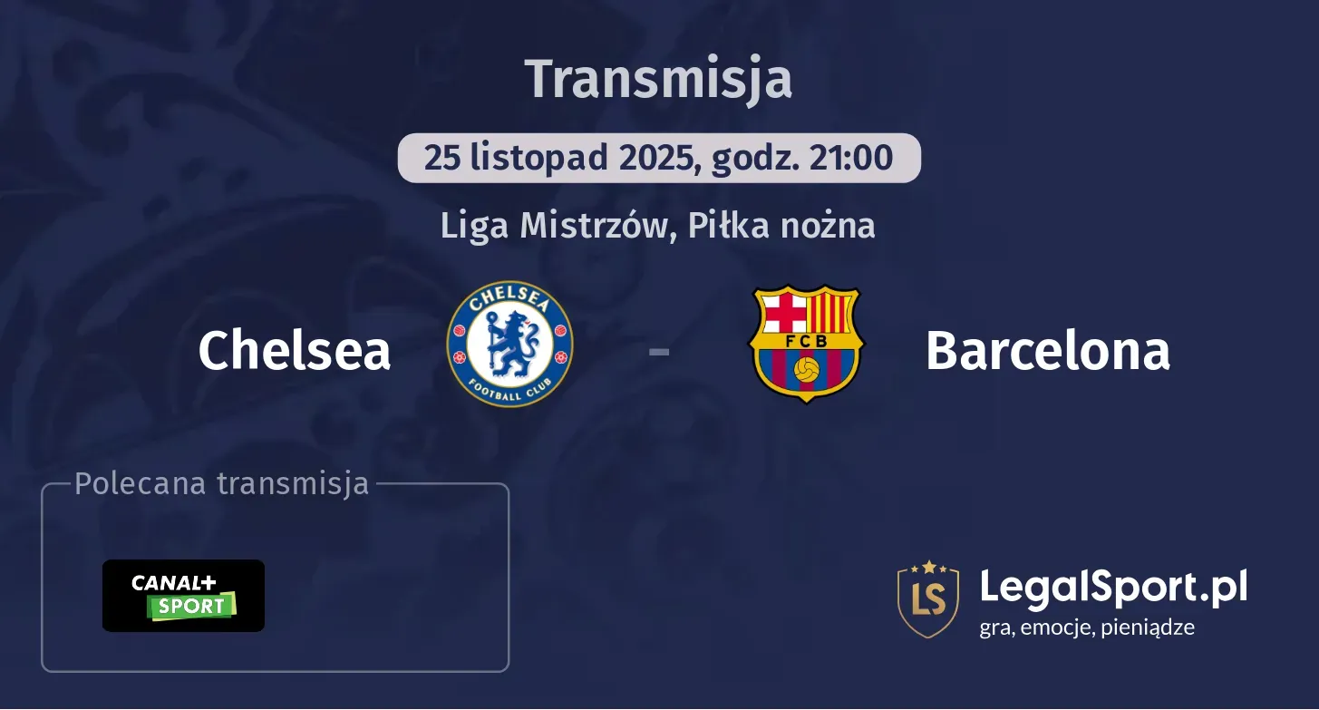 Chelsea - Barcelona Transmisje
