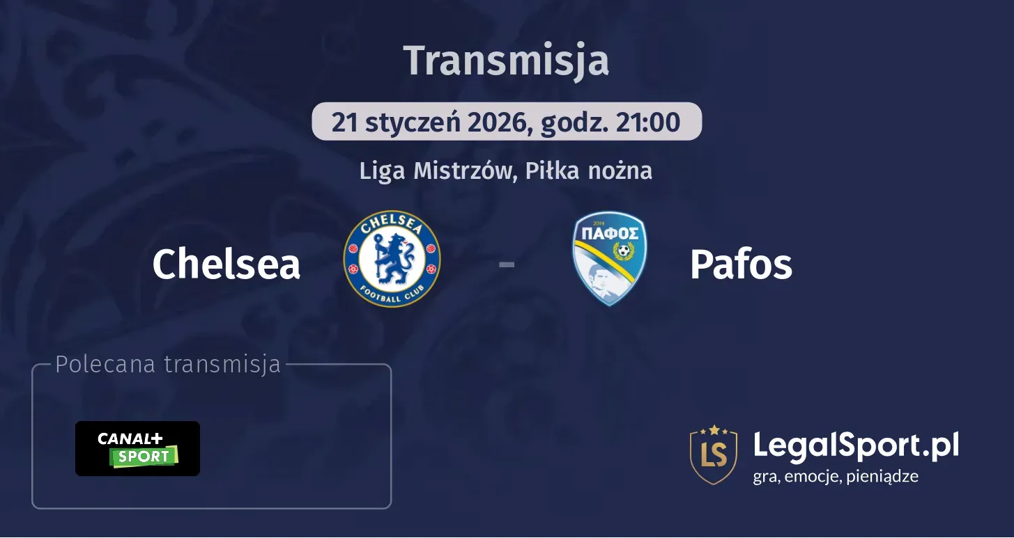 Chelsea - Pafos Transmisje