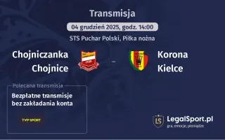 Chojniczanka Chojnice - Korona Kielce gdzie oglądać? (04.12)