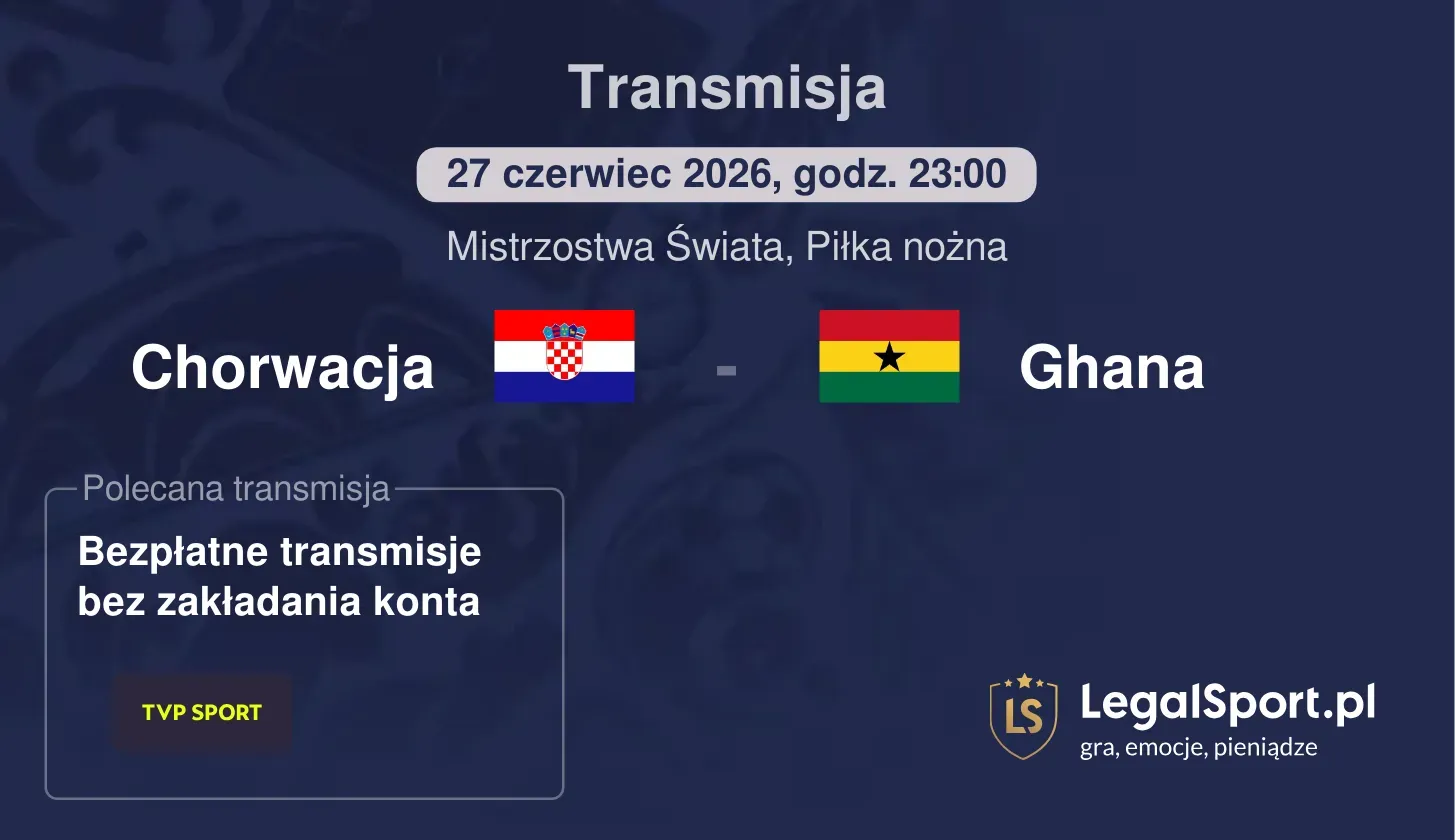 Chorwacja - Ghana Transmisje