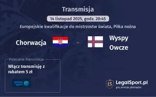 Chorwacja - Wyspy Owcze gdzie oglądać? (14.11)