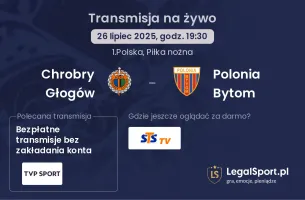 Chrobry Głogów - Polonia Bytom gdzie oglądać?