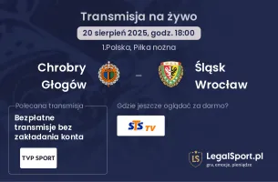 Chrobry Głogów - Śląsk Wrocław gdzie oglądać?