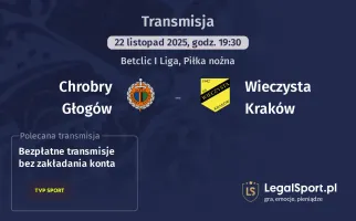 Chrobry Głogów - Wieczysta Kraków gdzie oglądać? (22.11)