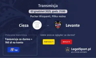 Cieza - Levante gdzie oglądać? (03.12)