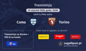 Como - Torino gdzie oglądać (24.01.2026)