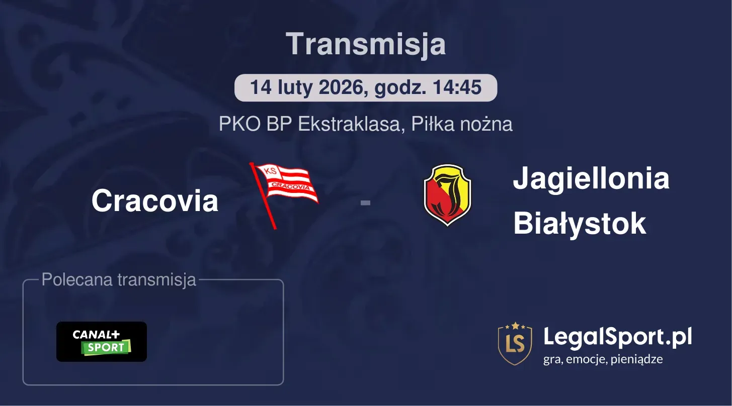 Cracovia - Jagiellonia Białystok Transmisje
