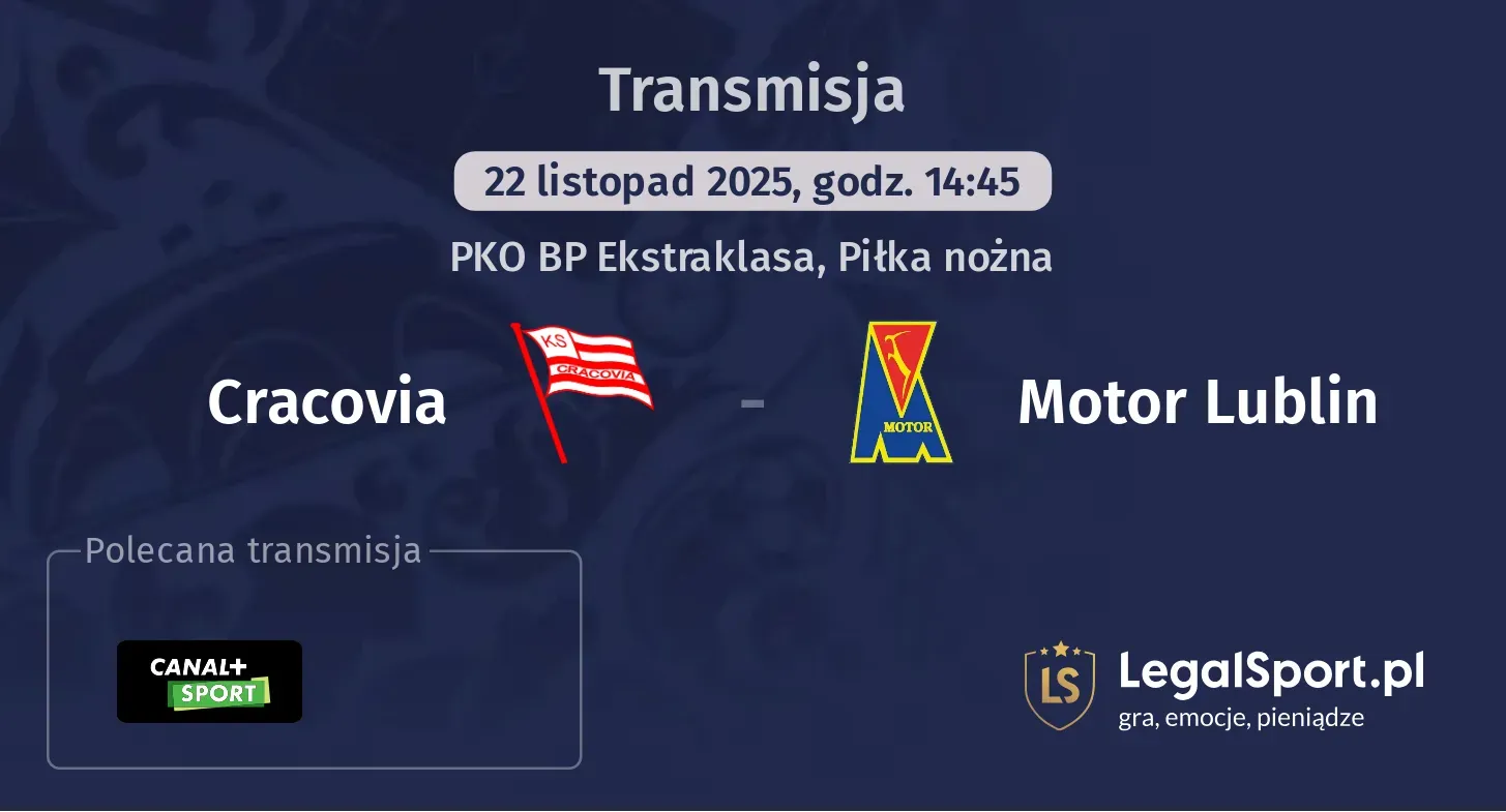 Cracovia - Motor Lublin Transmisje
