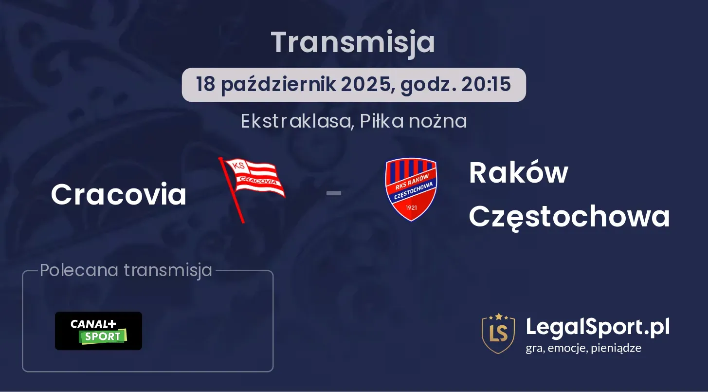 Cracovia - Raków Częstochowa gdzie oglądać?