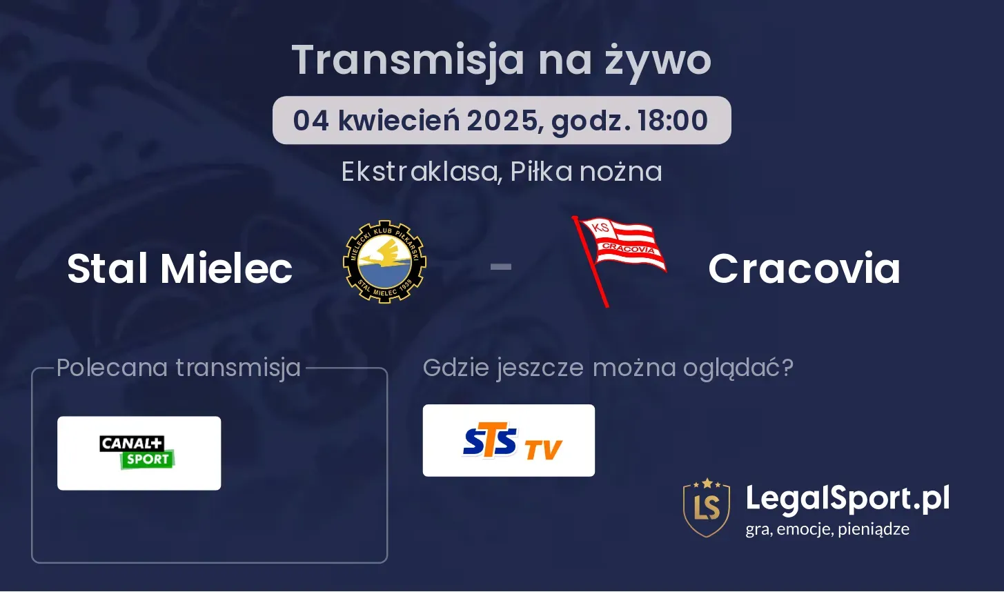 Stal Mielec - Cracovia gdzie oglądać?