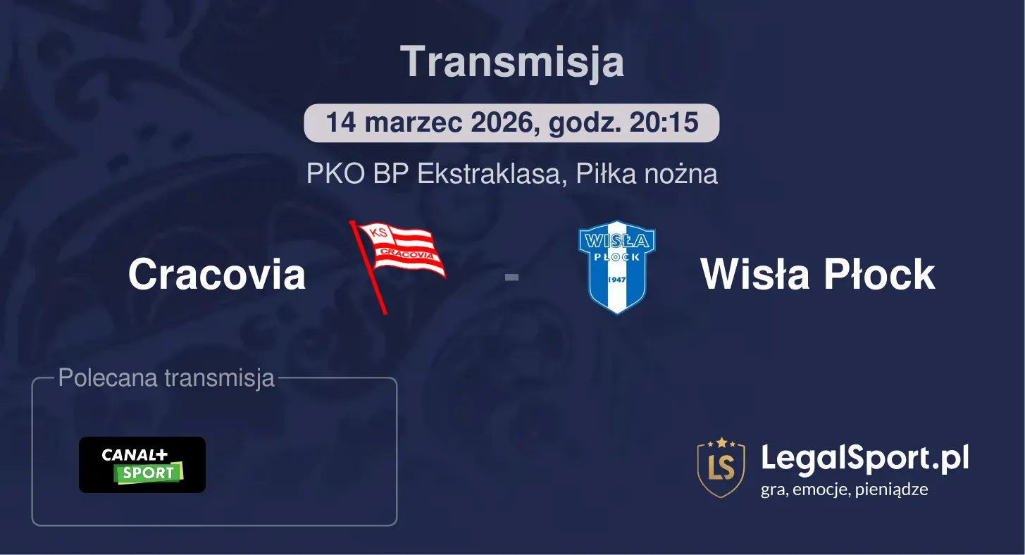 Cracovia - Wisła Płock Transmisje