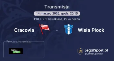 Cracovia - Wisła Płock gdzie oglądać (14.03.2026)