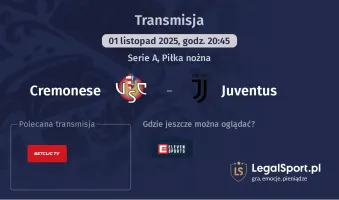 Cremonese - Juventus gdzie oglądać? (01.11)