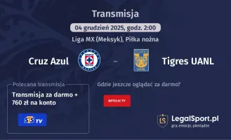Cruz Azul - Tigres UANL gdzie oglądać? (04.12)