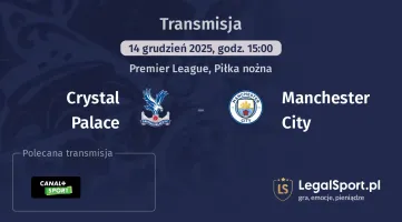 Crystal Palace - Manchester City gdzie oglądać? (14.12)