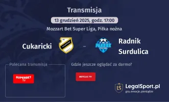 Cukaricki - Radnik Surdulica gdzie oglądać? (13.12)