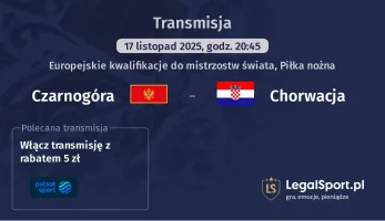 Czarnogóra - Chorwacja gdzie oglądać? (17.11)