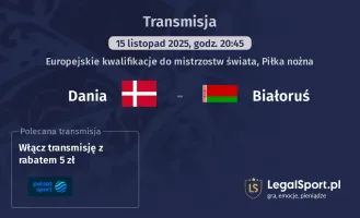 Dania - Białoruś gdzie oglądać? (15.11)