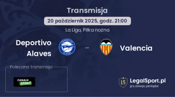 Deportivo Alaves - Valencia gdzie oglądać?