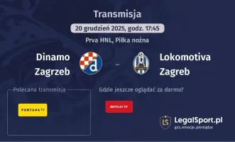 Dinamo Zagrzeb - Lokomotiva Zagreb gdzie oglądać? (20.12)