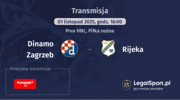 Dinamo Zagrzeb - Rijeka gdzie oglądać?