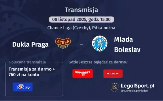 Dukla Praga - Mlada Boleslav gdzie oglądać? (08.11)