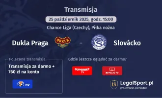 Dukla Praga - Slovácko gdzie oglądać?
