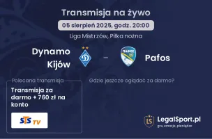 Dynamo Kijów - Pafos gdzie oglądać?