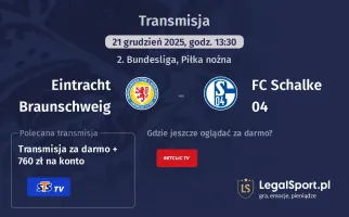 Eintracht Braunschweig - FC Schalke 04 gdzie oglądać (21.12.2025)