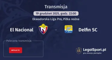 El Nacional - Delfin SC gdzie oglądać (19.12.2025)